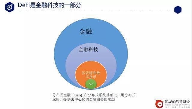 defi新手入门教学视频,defi入门全套教程