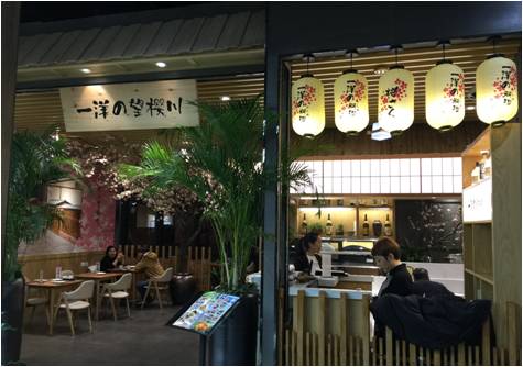 万科广场是什么档次,万科广场商圈介绍