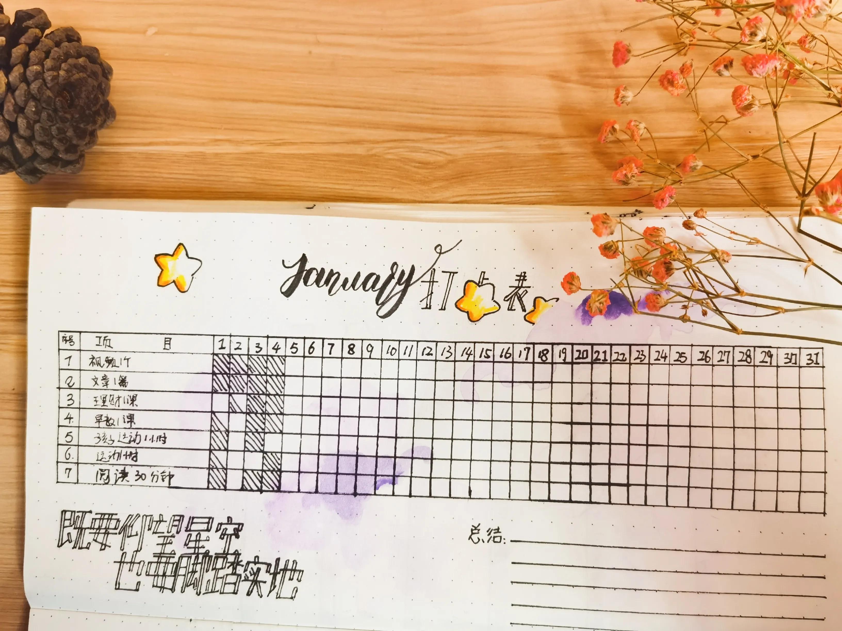 理财规划师自学入门,自学理财用哪个app