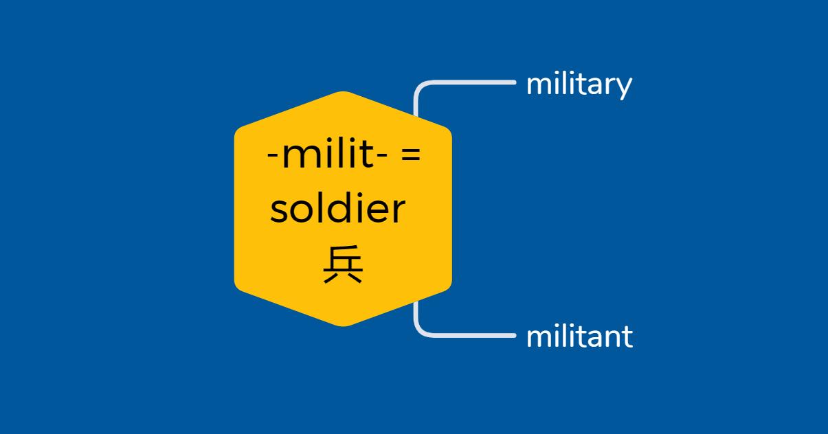 sign单词快速记忆,词根串记单词汇总一览表