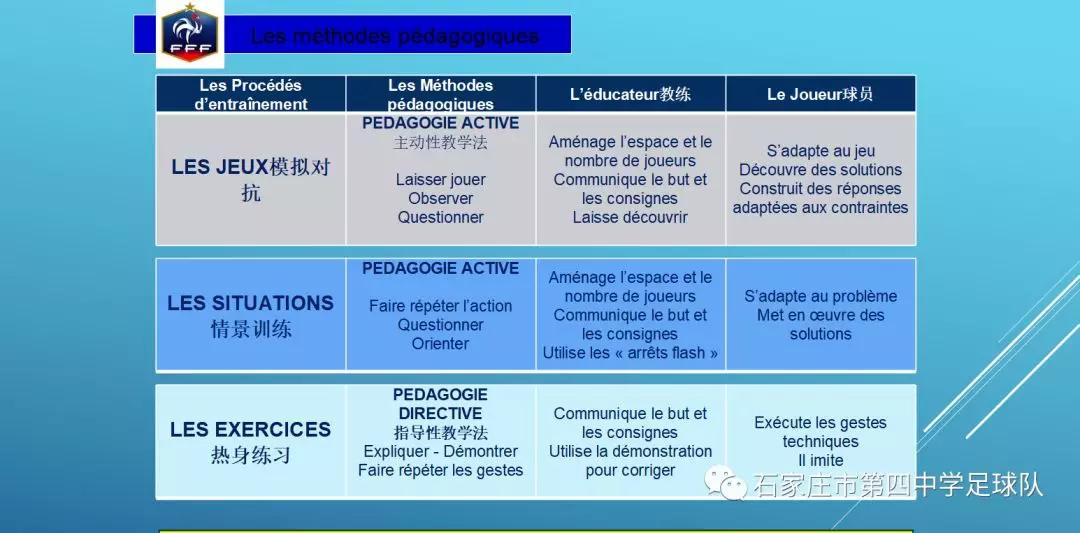 来自学校老师的分享,来自一位高中生的分享