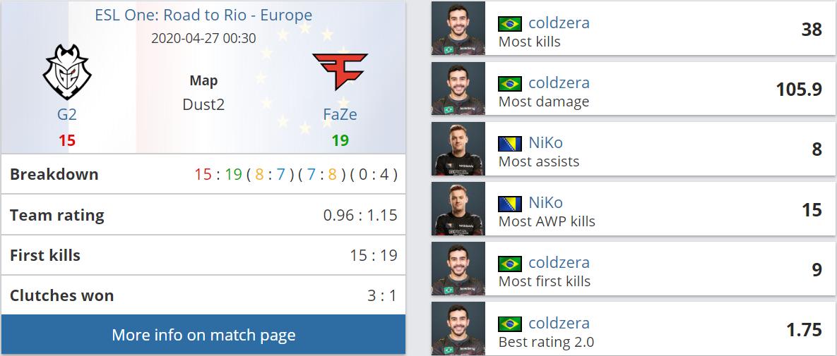 epl鍐宠禌navivsfaze,epl鍐宠禌faze