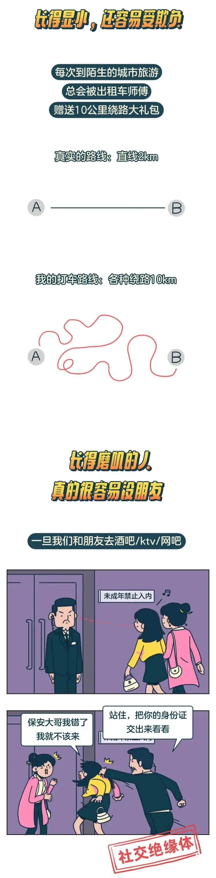 长得显小是一种什么体验漫画,长得显小是种什么体验