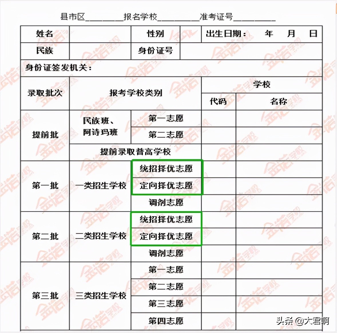 中考定向生是什么意思,西安市中考定向生名额分配2020