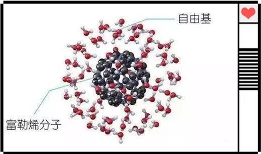 富勒烯是什么牌子的护肤品,富勒烯的护肤品