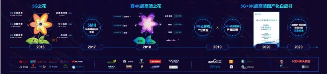 咪咕为啥这么有实力,咪咕战略定位