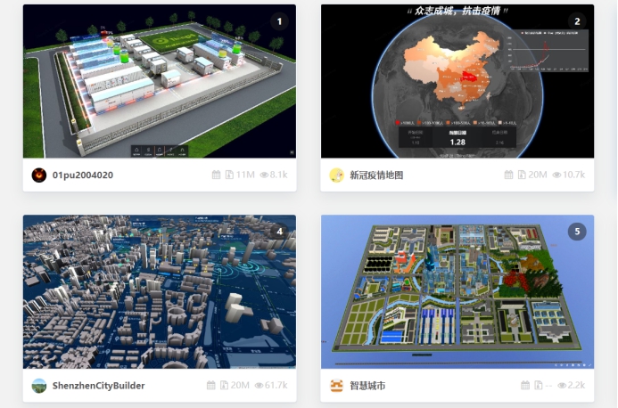 优锘科技数据分析,优锘数字孪生三维建模引擎