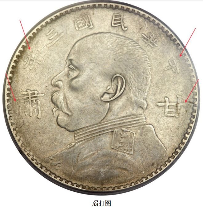 袁大头鉴定价格一览表,袁大头真实价格多少钱