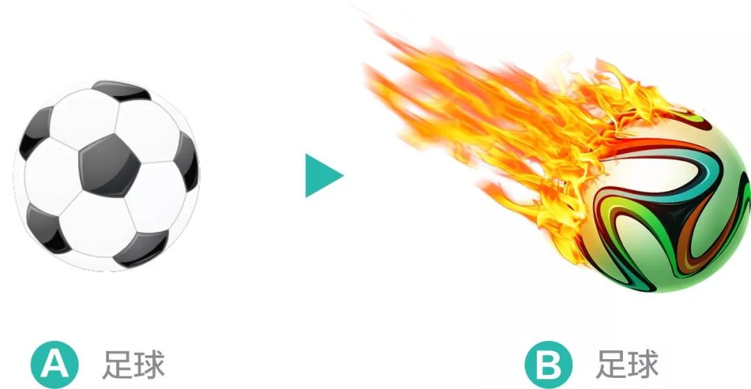 设计基础临摹,设计图临摹步骤