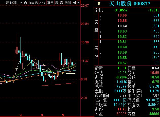 水泥涨价概念龙头股一览,水泥涨价水泥股就会涨么