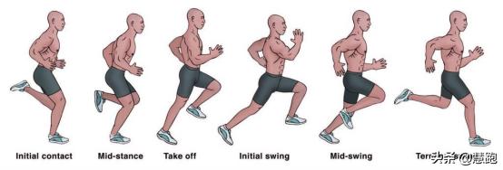 慢跑很累怎么办,慢跑久了有点心塞