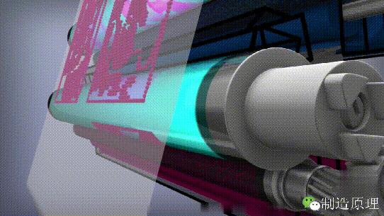 打印机是如何工作的?你知道它是如何把字印到纸上的吗?