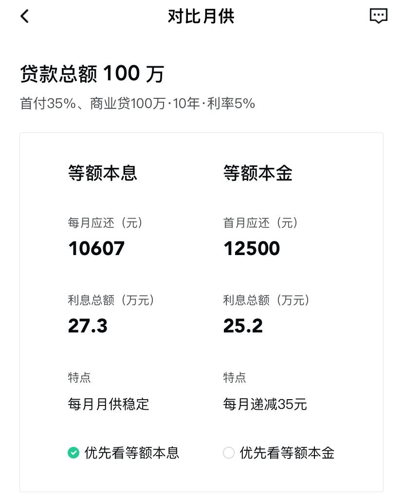 房贷年限越短越好吗,房贷到底是越短越好还是越长越好