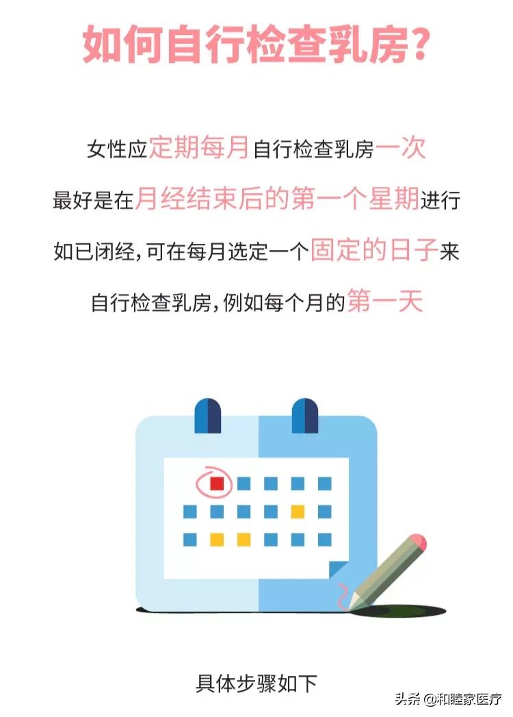 怎么自测乳腺增生症状,怎样自测是乳腺增生还是乳房堆奶