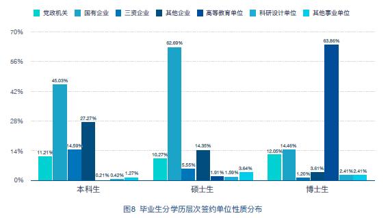 中国最顶尖的十大财经类院校,最新中国十大财经大学排名