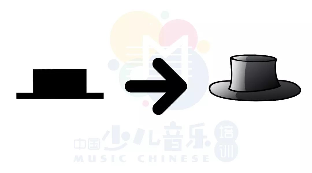 谁这么有才把乐理变成了顺口溜,乐理力度标记的顺口溜