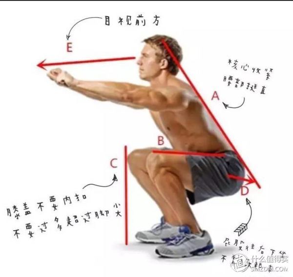 健身正确深蹲视频,健身深蹲不粗腿正确姿势