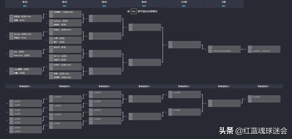 fifa比赛视频完整版,fifa红蓝对决活动解说
