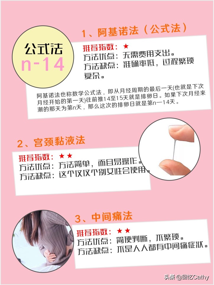 备孕期测排卵哪种方法准确率高,备孕测排卵的正确方法