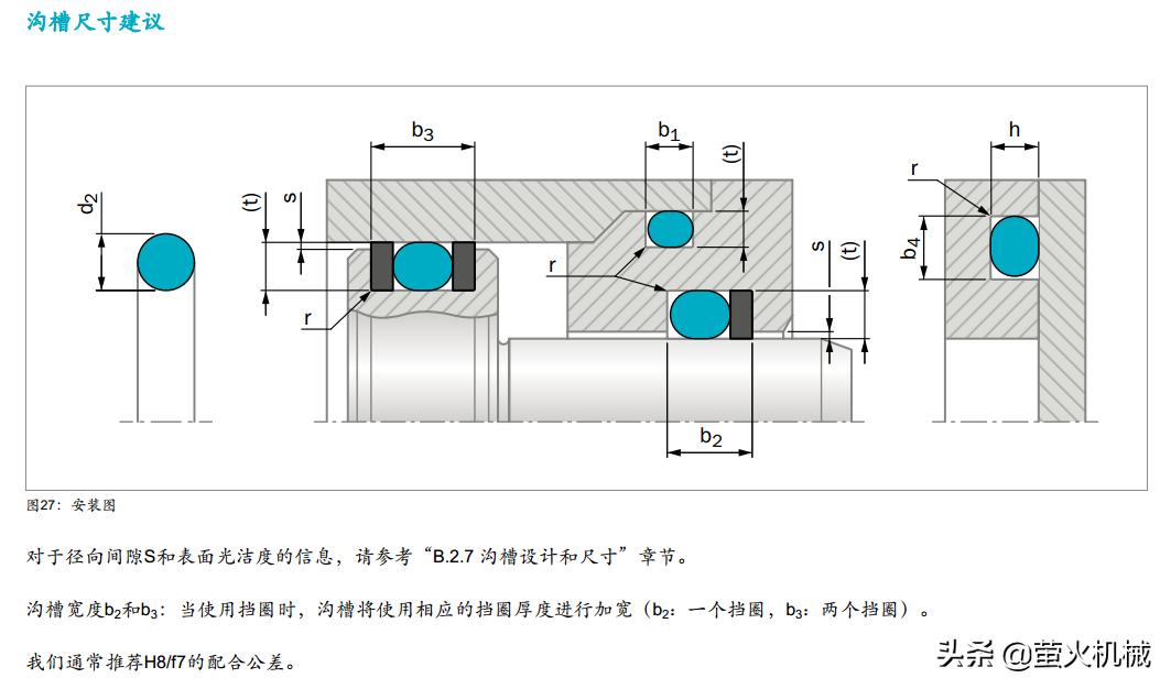 parker密封圈选型资料,氟硅橡胶密封圈选型要求多少