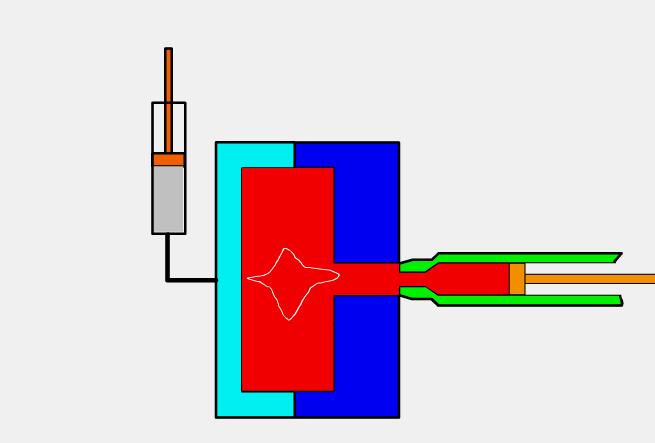 缩口模具结构原理动画,模具经典结构180例