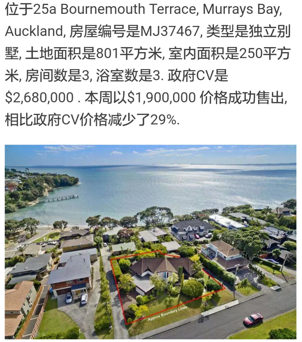 在新西兰买房难不难,在新西兰买房的感受