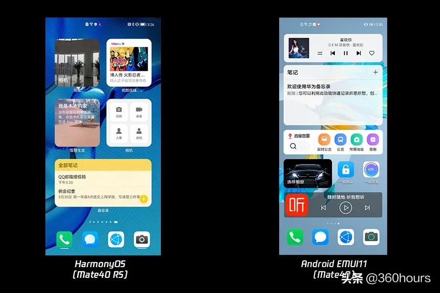 harmonyos2.0有哪些好处,harmonyos2.0.0系统是8.0吗