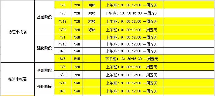性价比高的六大学校,最贵的五所学校