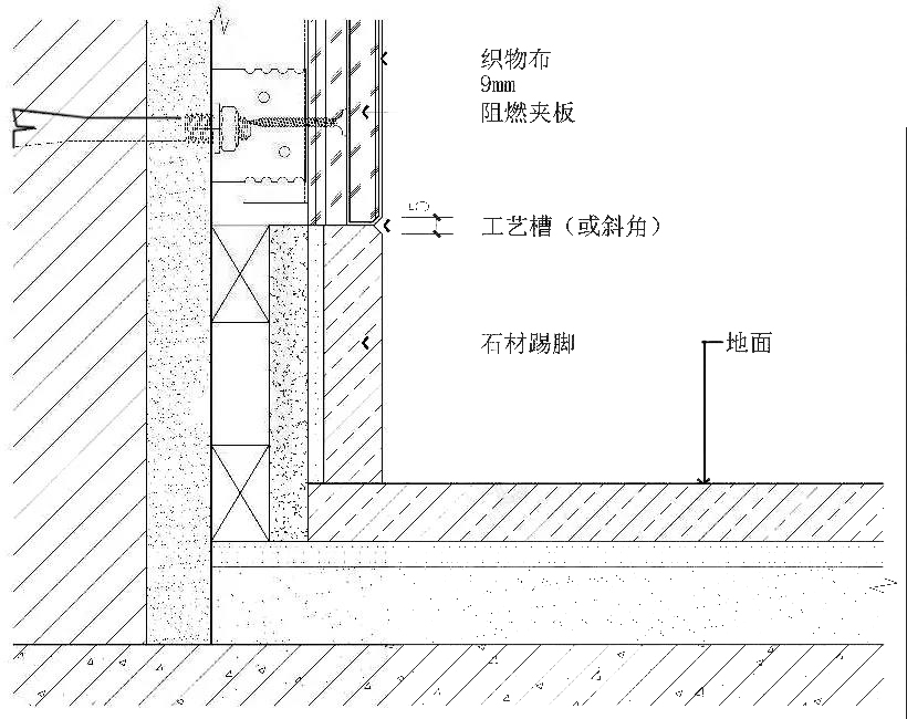 硬包收口全过程,软硬包收口