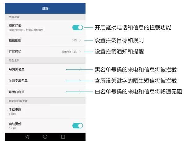 收藏被禁用该怎么解开,收藏防范电信诈骗干货分享
