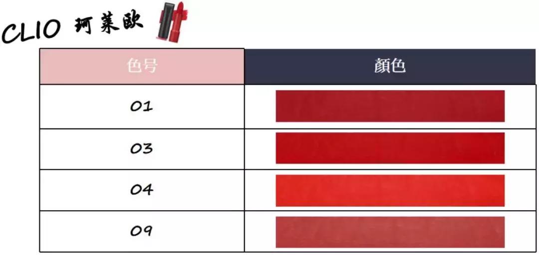 黄皮口红必买色号李佳琦推荐 (必买口红色号李佳琦推荐)