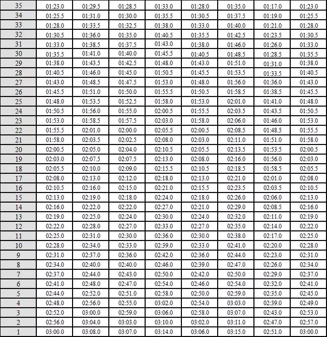 2021年广东体育类统考,广东省2020年普通高中体育考试