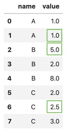 pandas中source函数,pandastransform函数