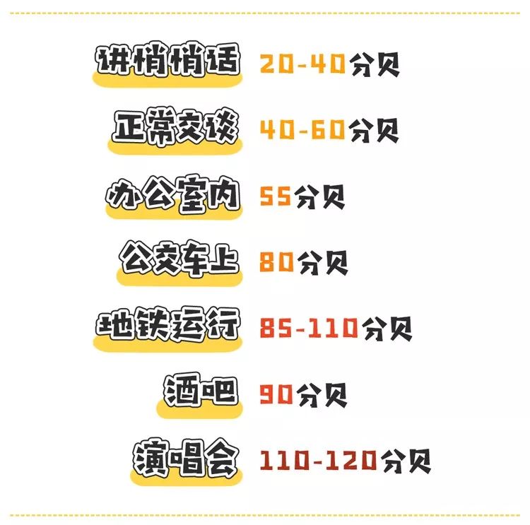 神经性突发性耳聋可以戴耳机吗,经常戴耳机耳朵听力下降怎么办