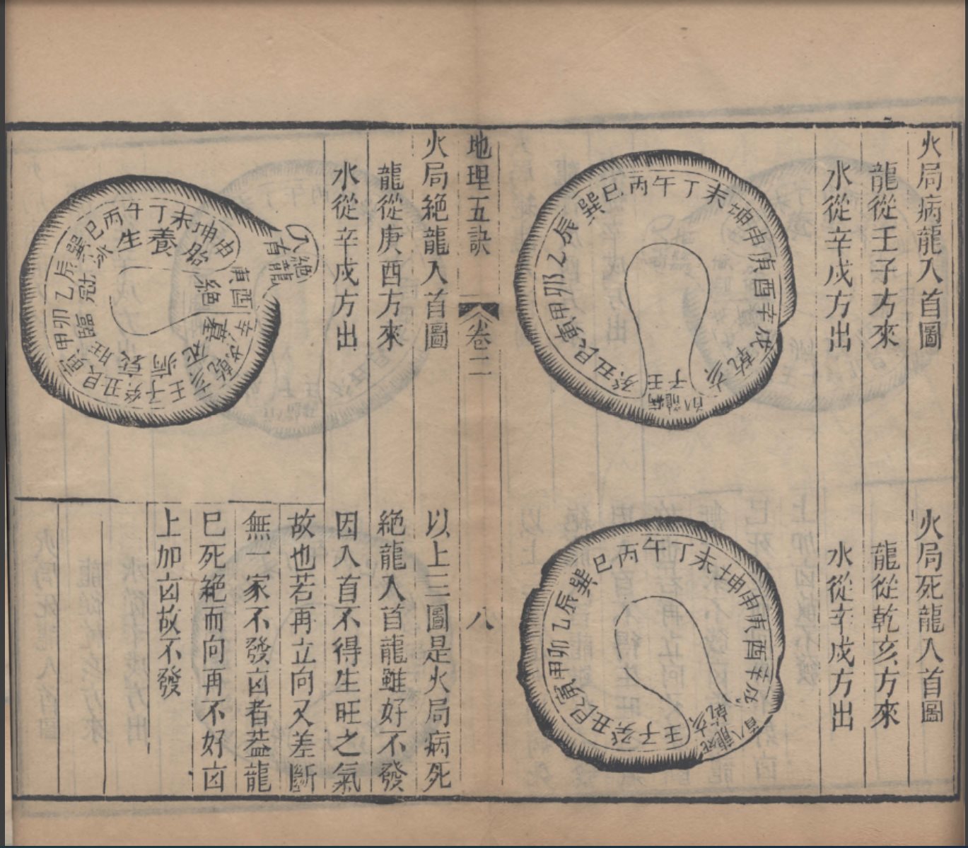 地理五诀，一本图文并茂的风水学著作