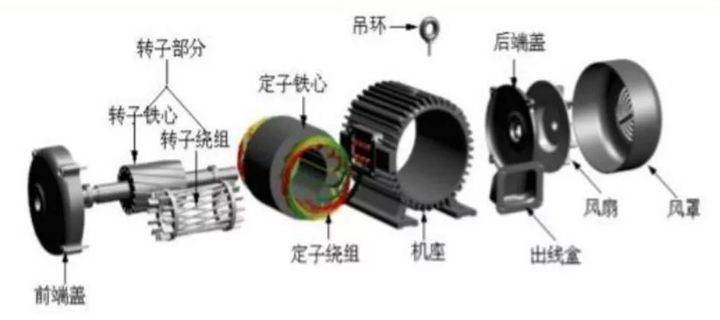 了解新能源汽车的渠道,了解新能源汽车品牌