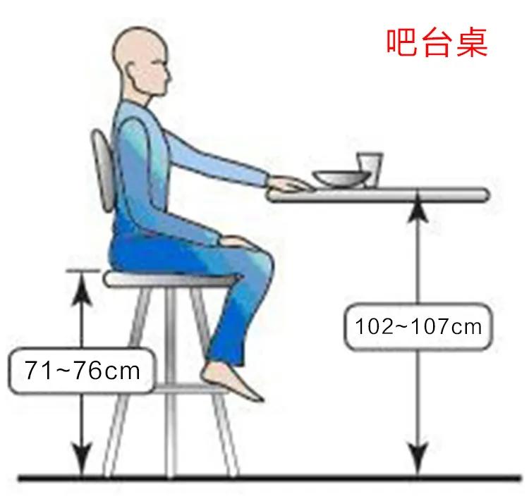 头一次见到自助餐,头一次见厨房装两个门