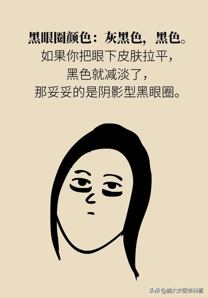 医生黑眼圈,手术消除黑眼圈靠谱吗