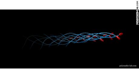 列文虎克发现精子,科学家发现精子运动规律