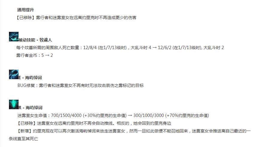 时隔六年再一次打上荣耀王者,时隔多年再次站上赛场没有遗憾