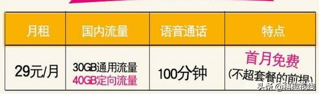 电信纯流量卡29.9包100g在线领取,电信29元100g不限流量套餐靠谱吗