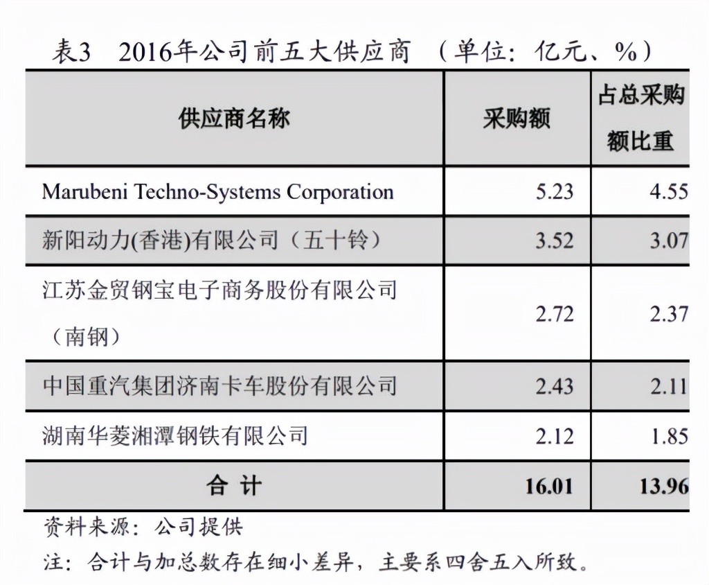 湖南为什么会成为网红城市,网红湖南背后的实力有多强
