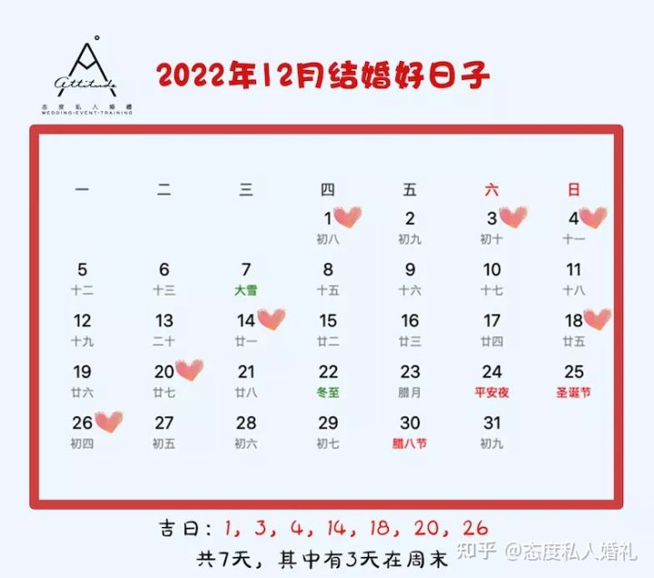 2022年十一最佳的结婚吉日一览表,怎样挑选2020年结婚的吉日