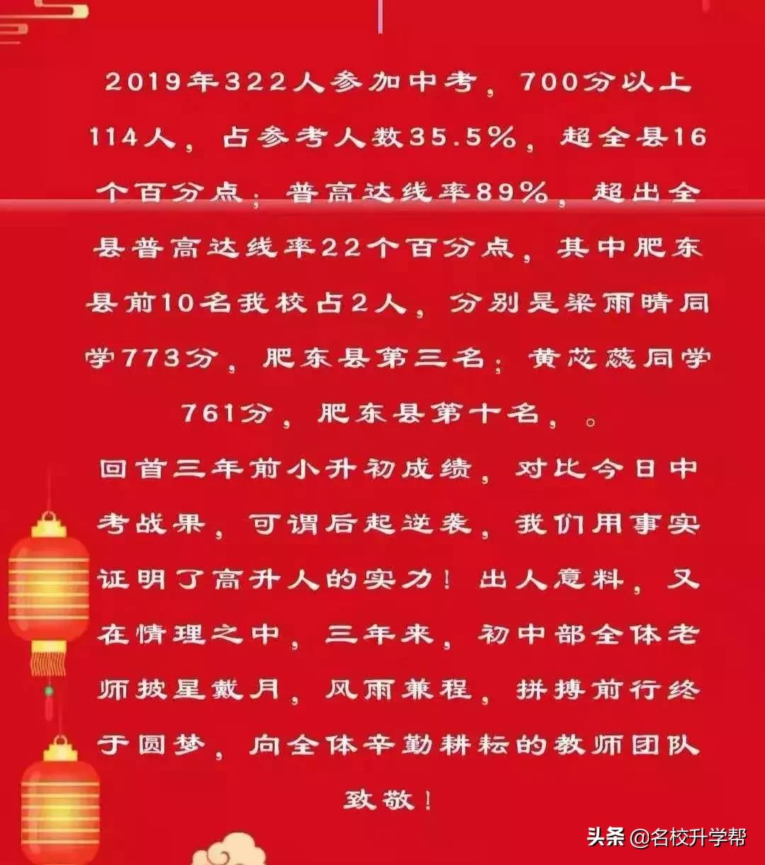 2020合肥38中北校区中考成绩如何,合肥50中天鹅湖校区中考成绩2021