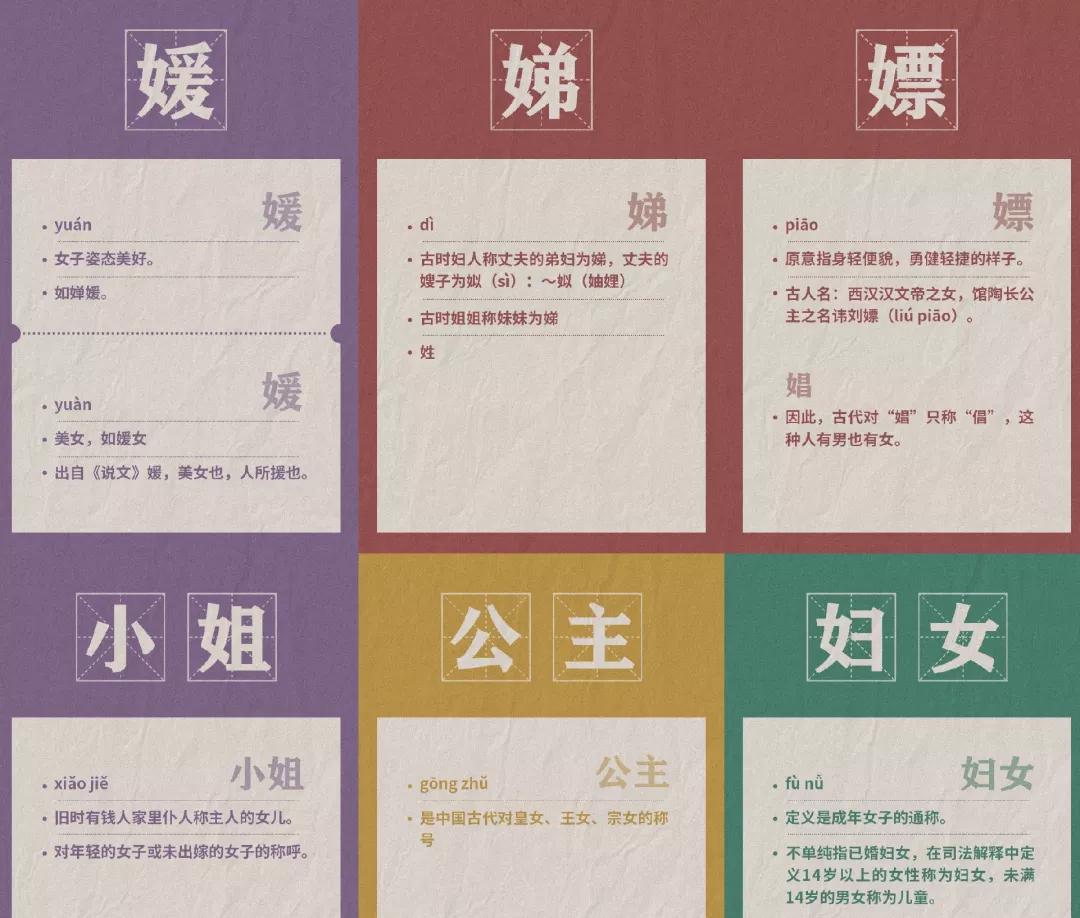 浠婃棩閴磋尪,鏄ㄥぉ楠屽厜浠婂ぉ澶嶆煡杩樻敹璐逛箞