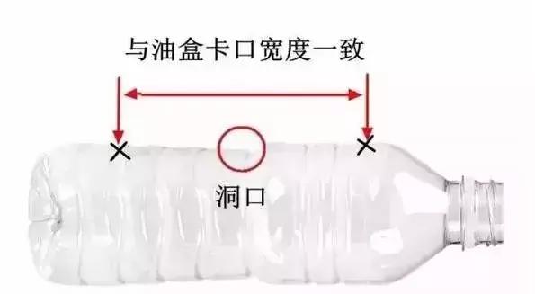 用塑料瓶抽油烟机一年不用洗,塑料瓶洗油烟机