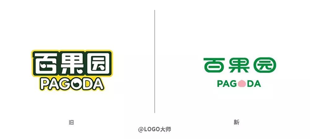 2023年年度总结logo篇,年度盘点关键词