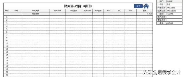 出纳账做得很乱会计怎么办,出纳收支每日必备表