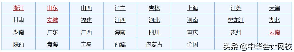 初级会计领证步骤,初级会计什么时候公布领证时间