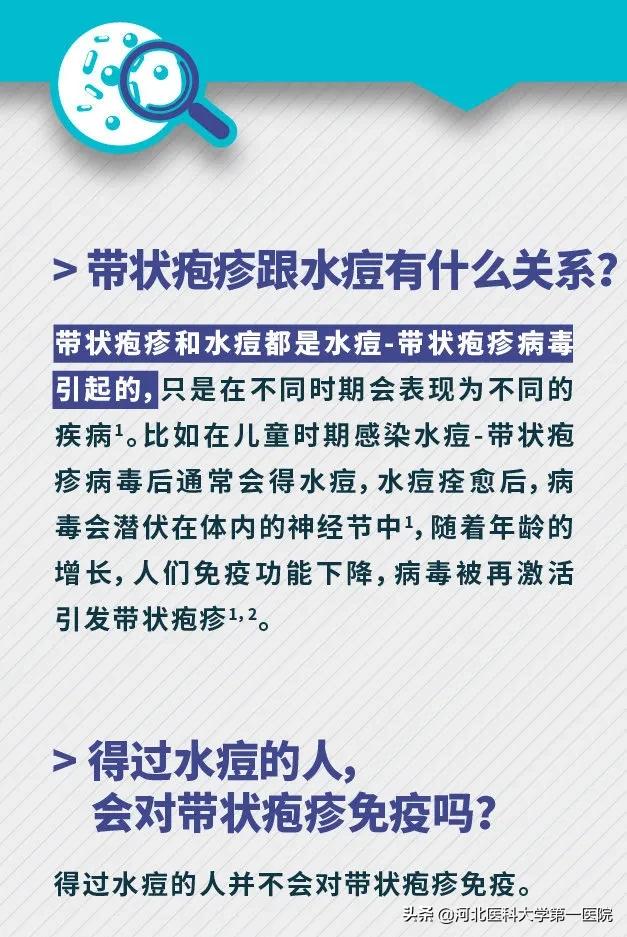 缠腰龙皮肤科,一种叫缠腰蛇的皮肤病是什么